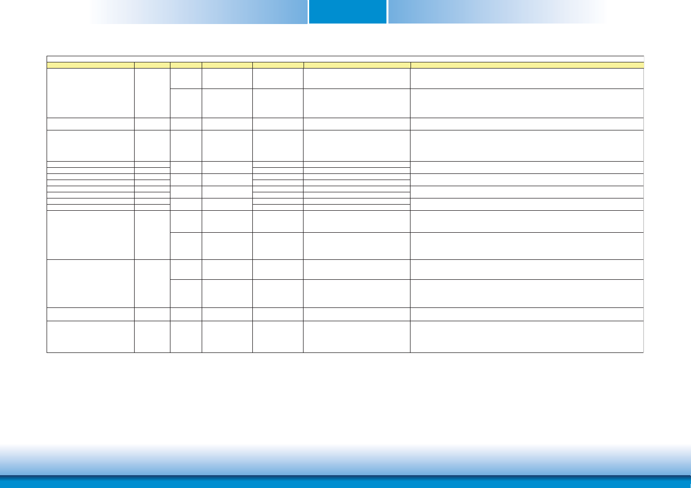 Chapter 3 | DFI KB968 User Manual | Page 20 / 68