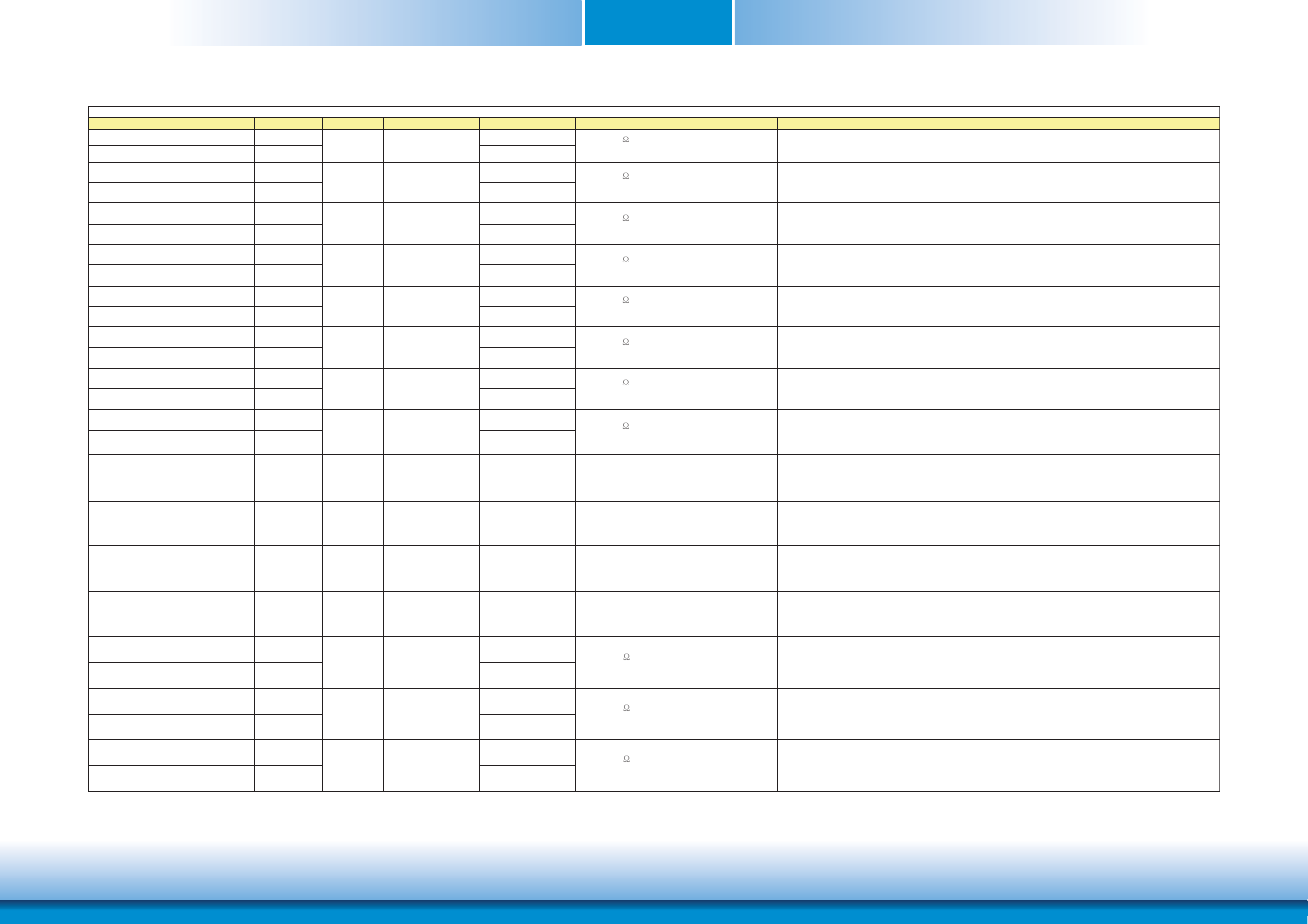 Chapter 3 | DFI KB968 User Manual | Page 21 / 68