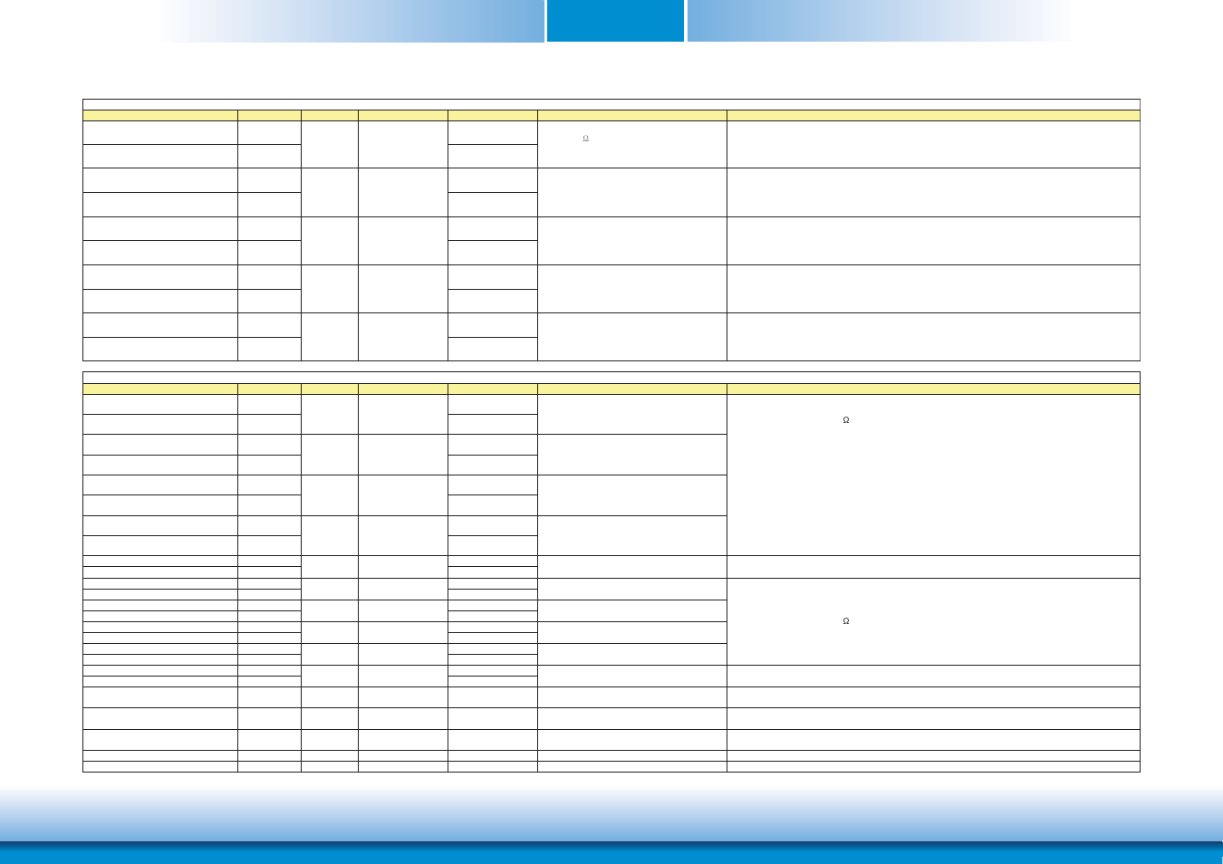 Chapter 3 | DFI KB968 User Manual | Page 22 / 68