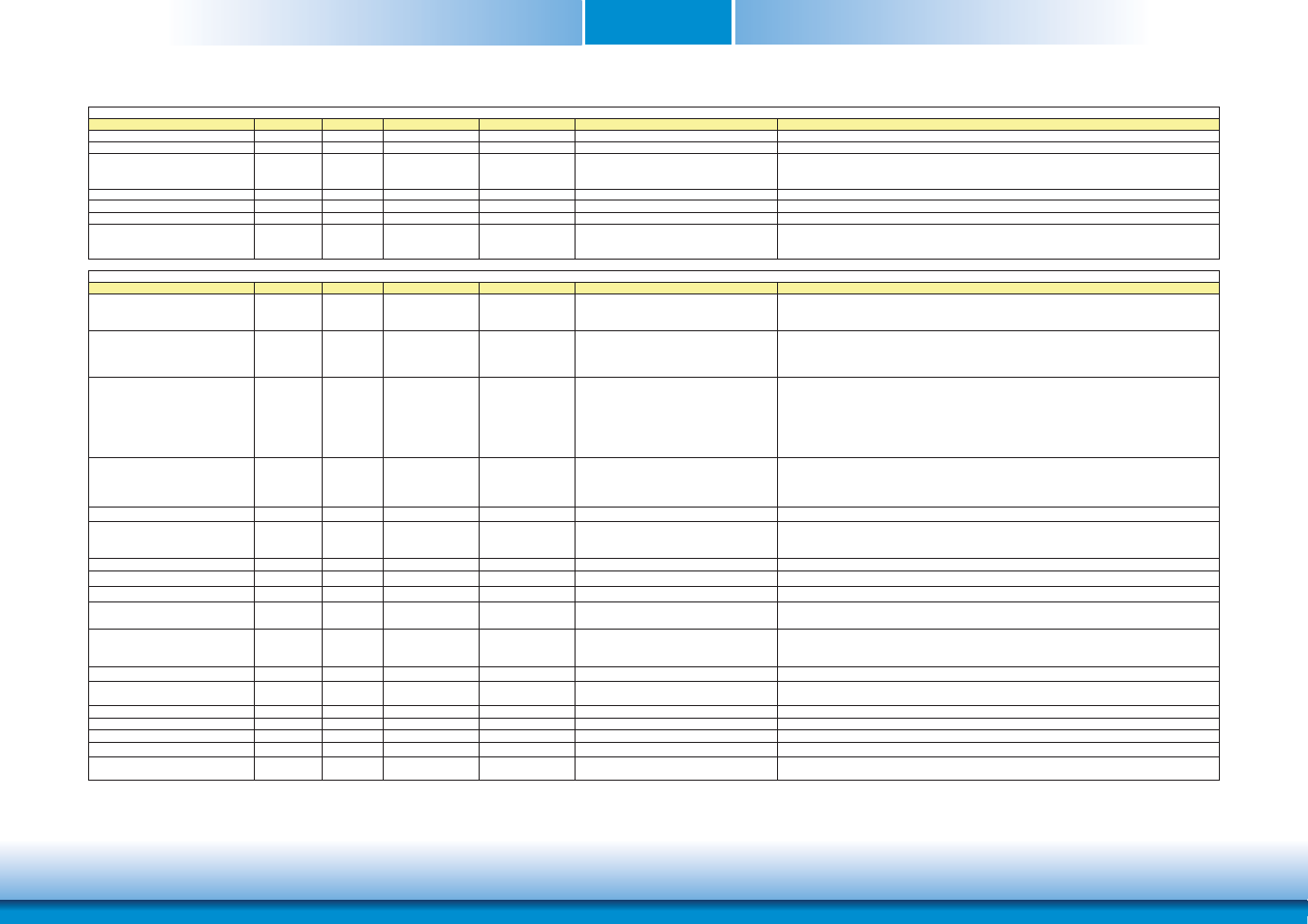 Chapter 3 | DFI KB968 User Manual | Page 24 / 68