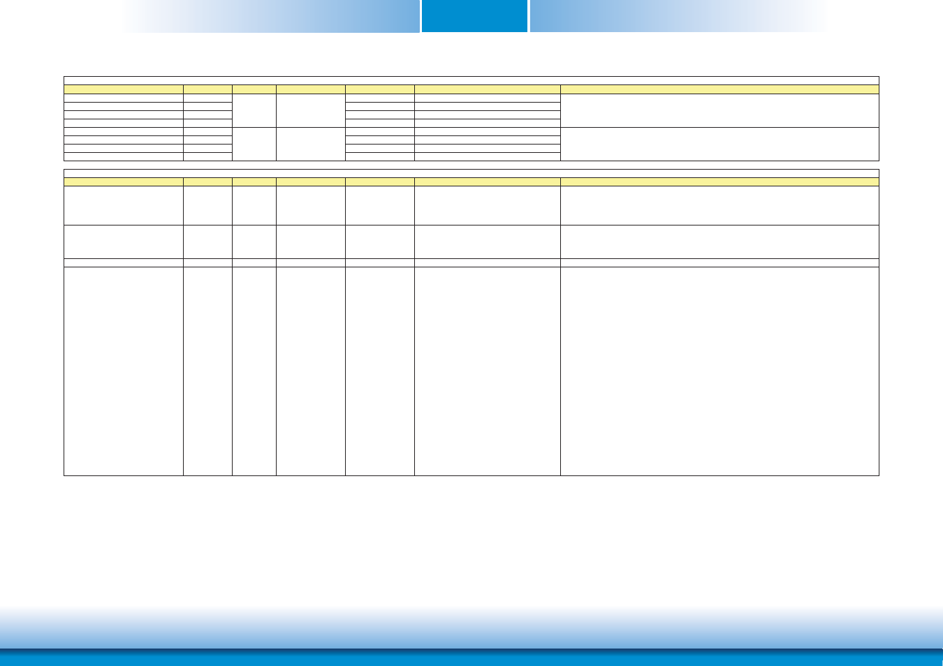 Chapter 3 | DFI KB968 User Manual | Page 25 / 68