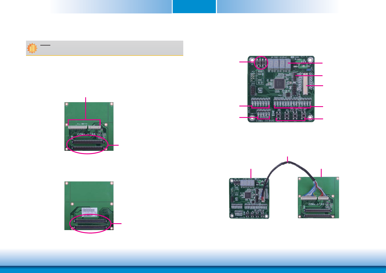 Installing the com express debug card, Chapter 3 installing the com express debug card | DFI KB968 User Manual | Page 30 / 68