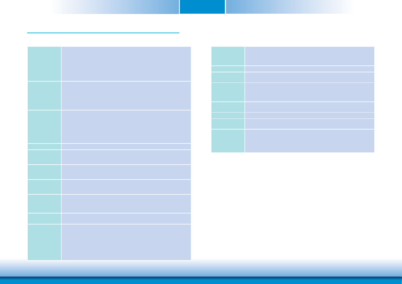 Chapter 1 - introduction, Specifications, Chapter 1 | DFI KB968 User Manual | Page 6 / 68