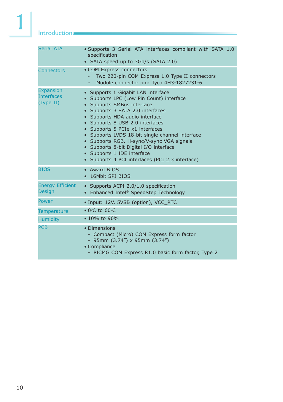 Introduction | DFI LR905-B18D User Manual | Page 10 / 93
