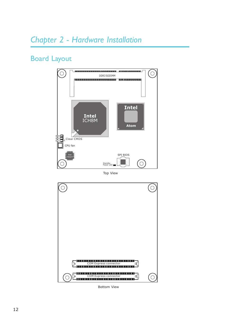 Chapter 2 - hardware installation, Board layout, Hardware installation | DFI LR905-B18D User Manual | Page 12 / 93