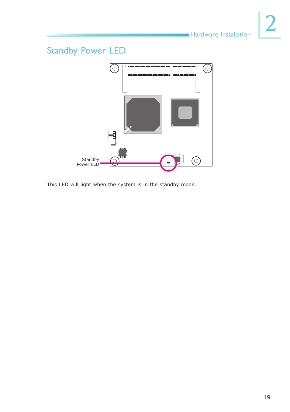 Standby power led | DFI LR905-B18D User Manual | Page 19 / 93