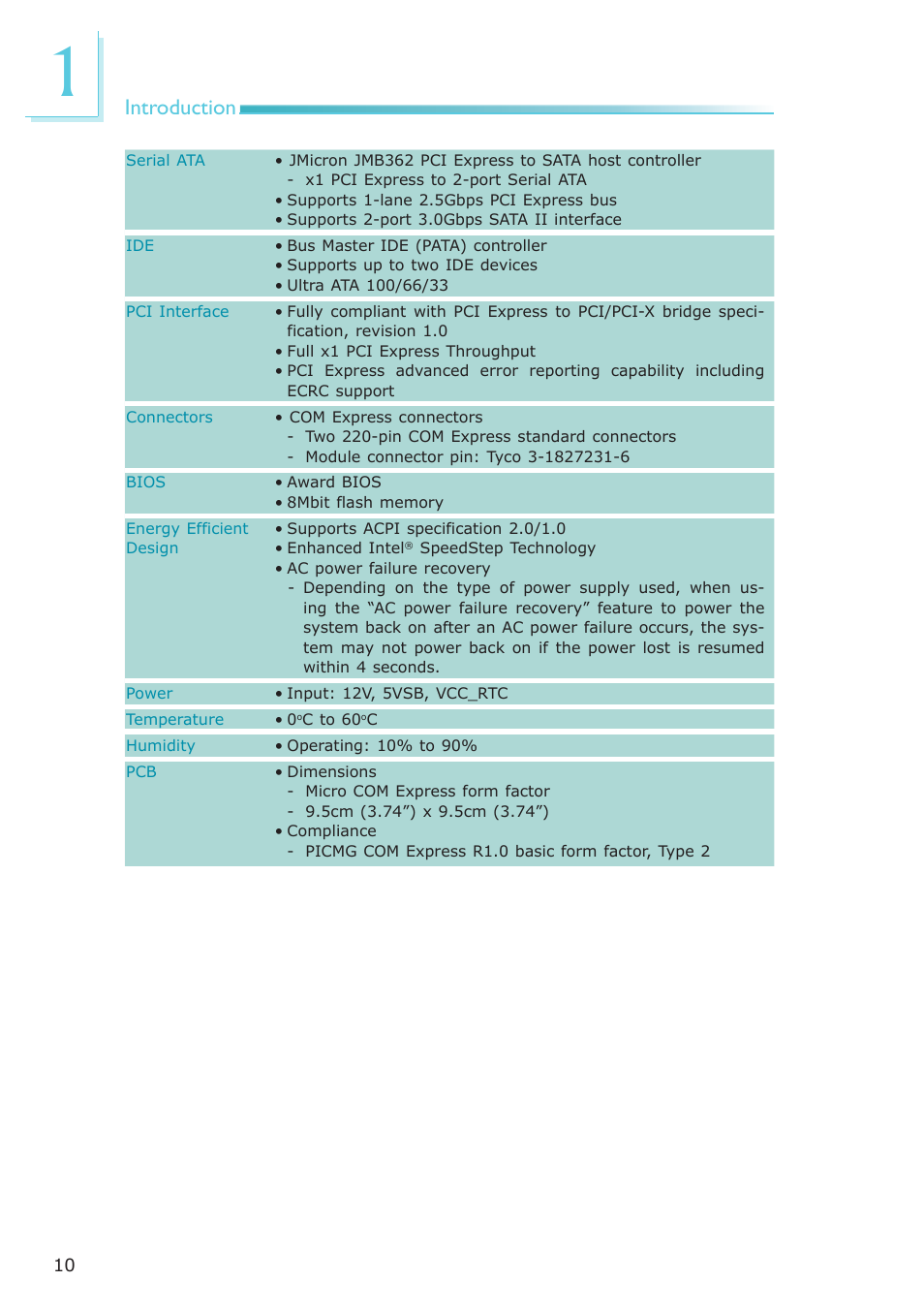 Introduction | DFI ML905-B11C/B16C User Manual | Page 10 / 76