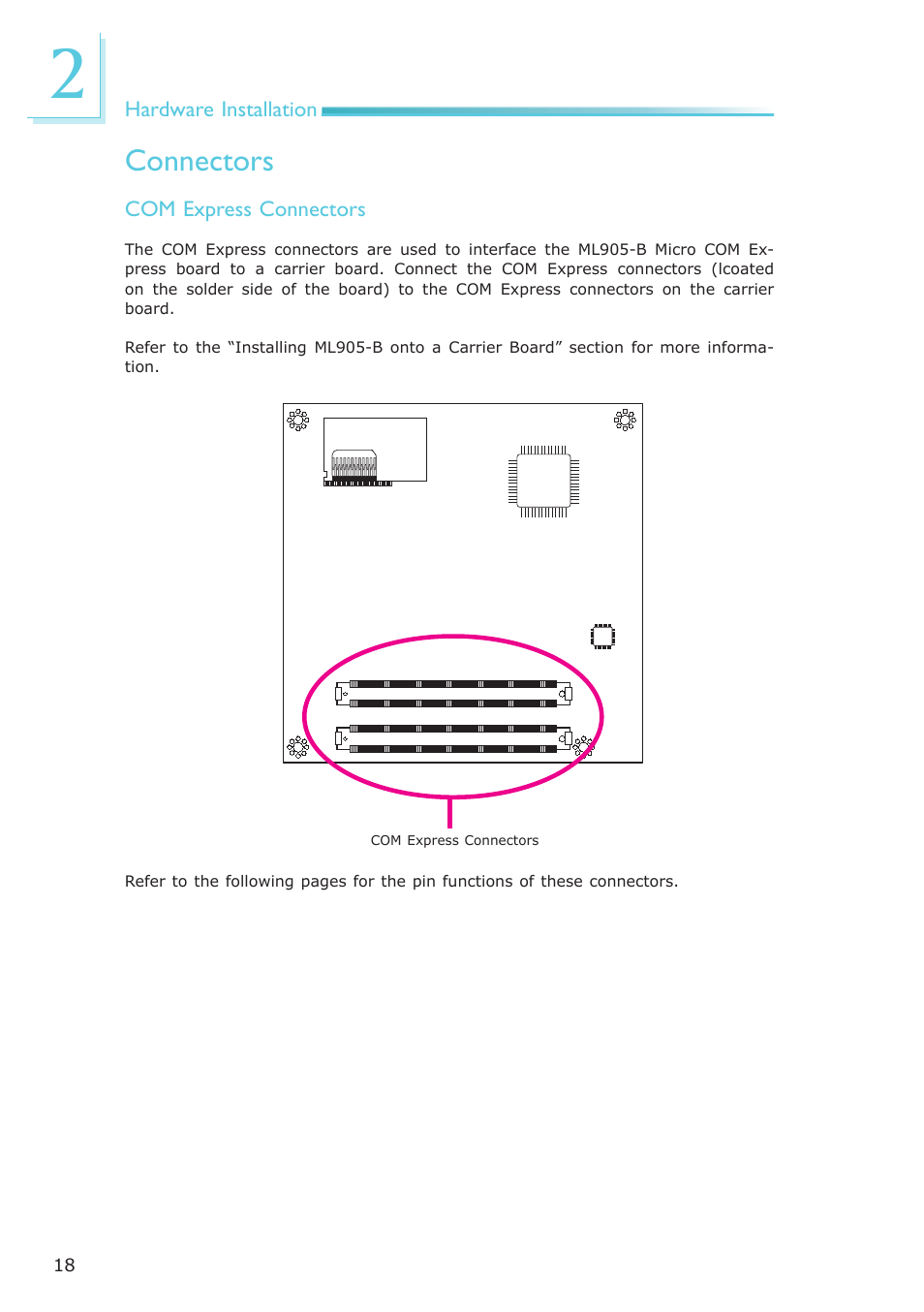 Connectors | DFI ML905-B11C/B16C User Manual | Page 18 / 76