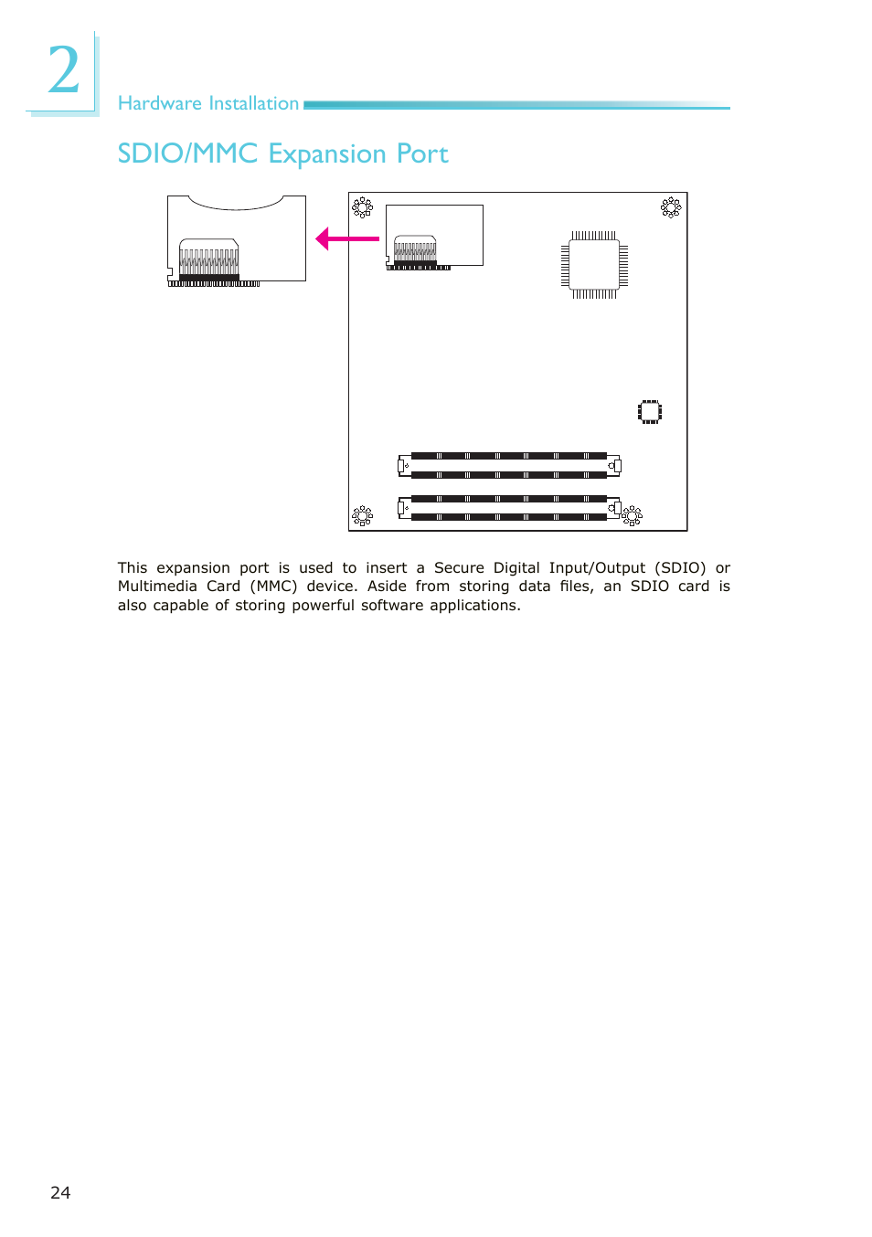 Sdio/mmc expansion port | DFI ML905-B11C/B16C User Manual | Page 24 / 76