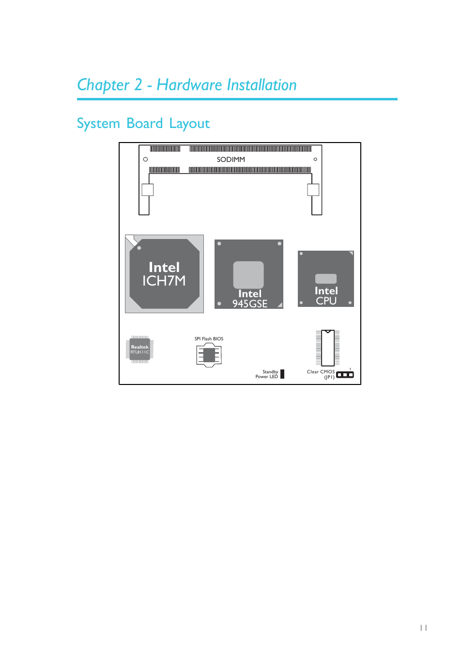 Chapter 2 - hardware installation, System board layout, Intel ich7m | DFI NP905-B16C User Manual | Page 11 / 125