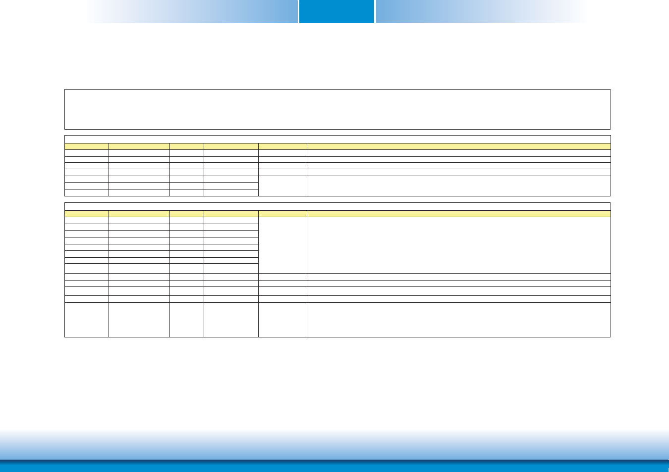 Com express connectors signal description | DFI OT905-B series User Manual | Page 16 / 61