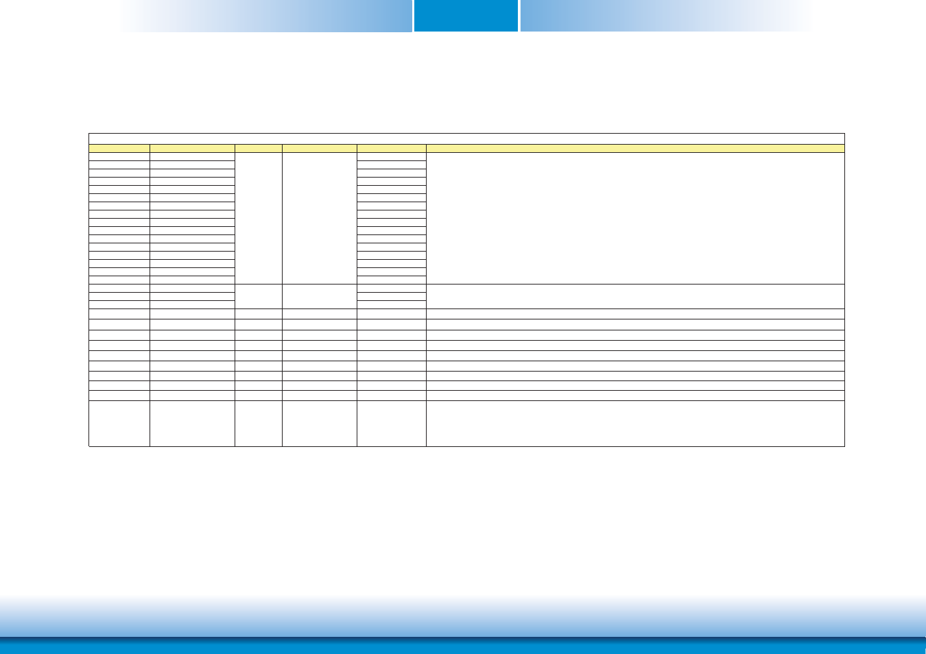 Chapter 3 | DFI OT905-B series User Manual | Page 17 / 61