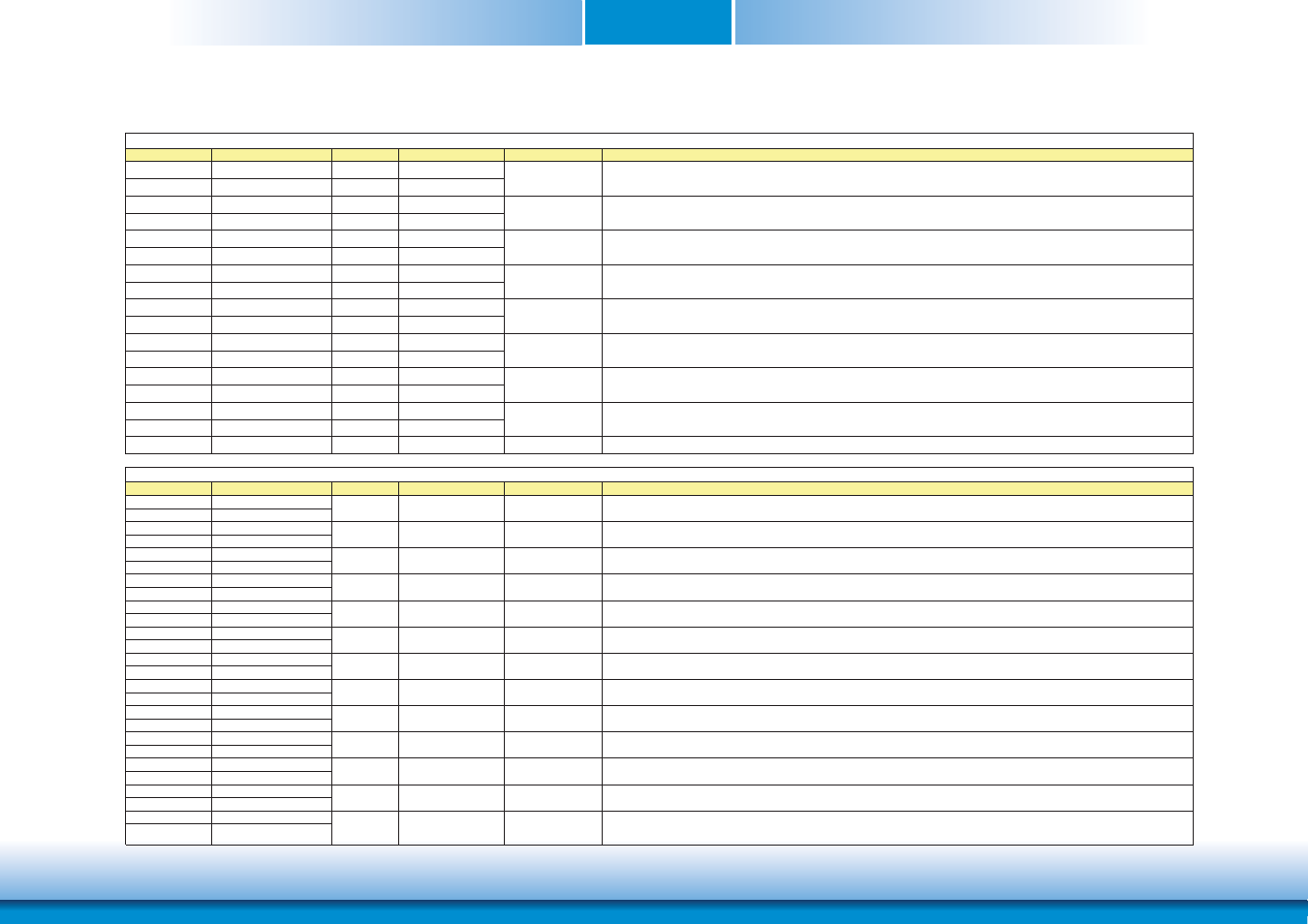 Chapter 3 | DFI OT905-B series User Manual | Page 18 / 61