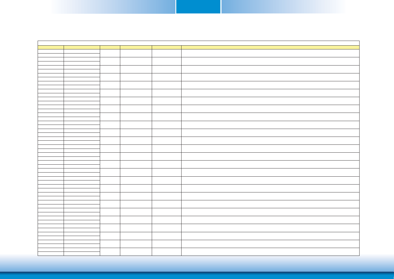 Chapter 3 | DFI OT905-B series User Manual | Page 19 / 61