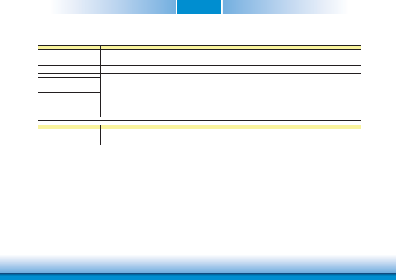 Chapter 3 | DFI OT905-B series User Manual | Page 20 / 61