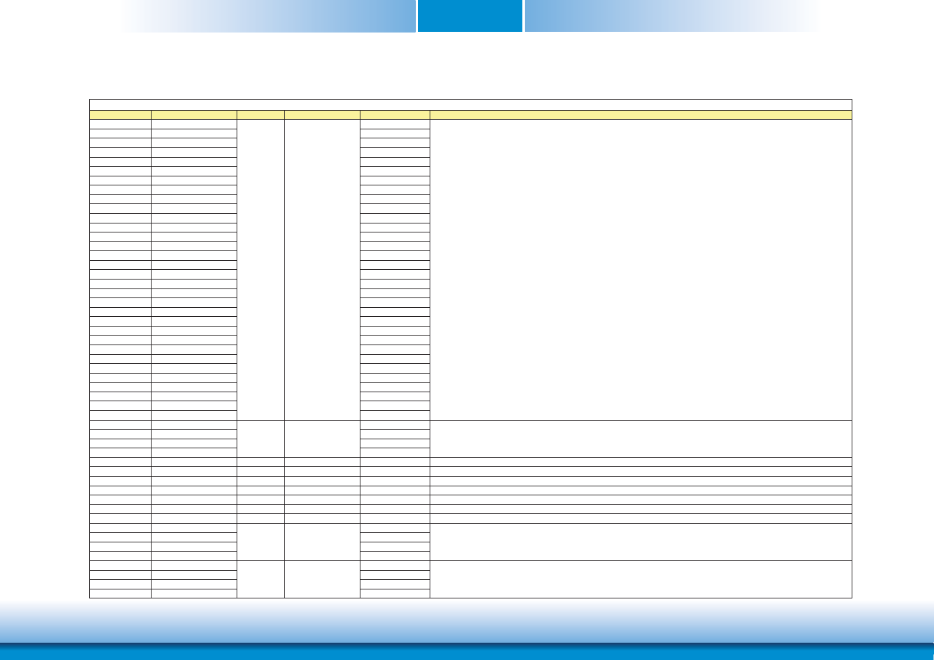 Chapter 3 | DFI OT905-B series User Manual | Page 21 / 61