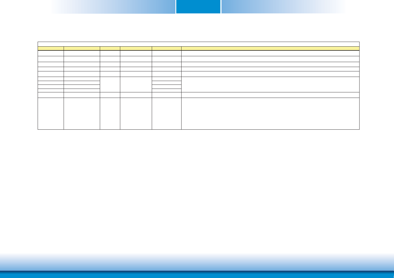 Chapter 3 | DFI OT905-B series User Manual | Page 22 / 61