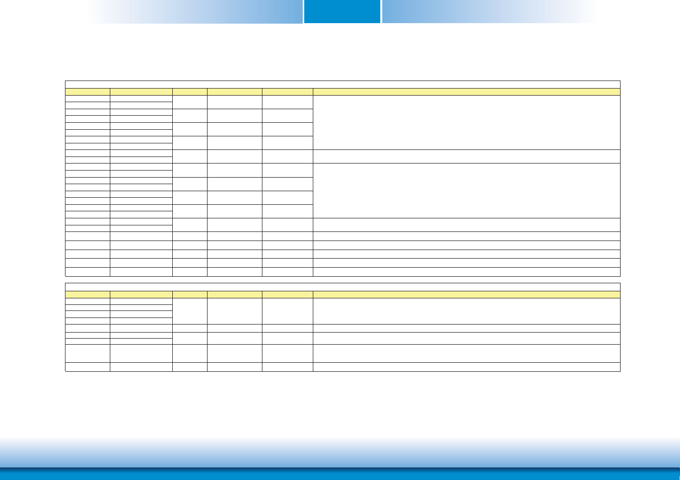 Chapter 3 | DFI OT905-B series User Manual | Page 24 / 61