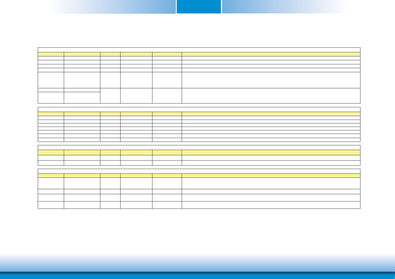 Chapter 3 | DFI OT905-B series User Manual | Page 25 / 61