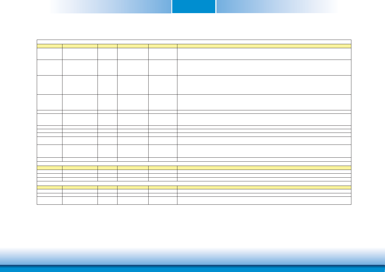 Chapter 3 | DFI OT905-B series User Manual | Page 26 / 61