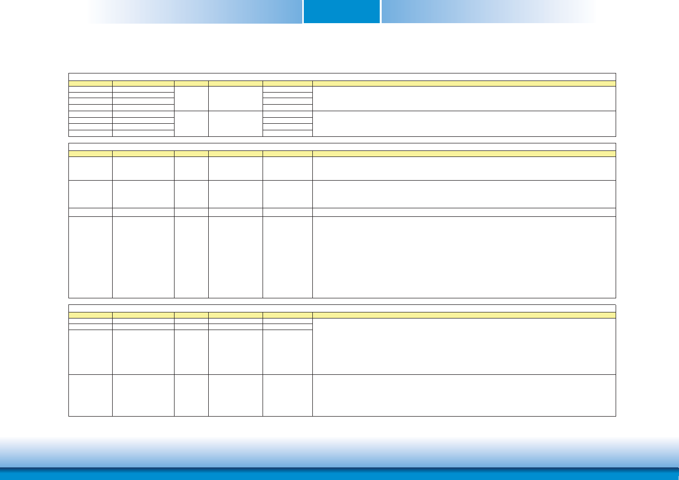 Chapter 3 | DFI OT905-B series User Manual | Page 27 / 61