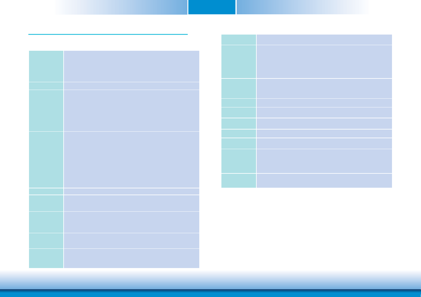 Chapter 1 - introduction, Specifications, Chapter 1 | DFI OT905-B series User Manual | Page 6 / 61