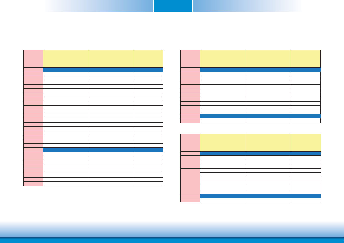 Specification comparision table, Chapter 2 specification comparison table | DFI OT905-B series User Manual | Page 9 / 61