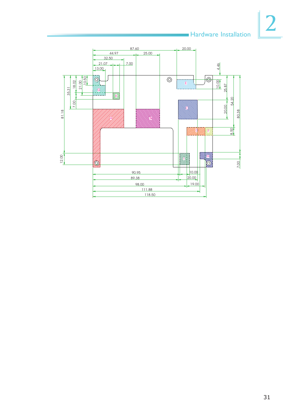 Hardware installation | DFI CA900-B User Manual | Page 31 / 130