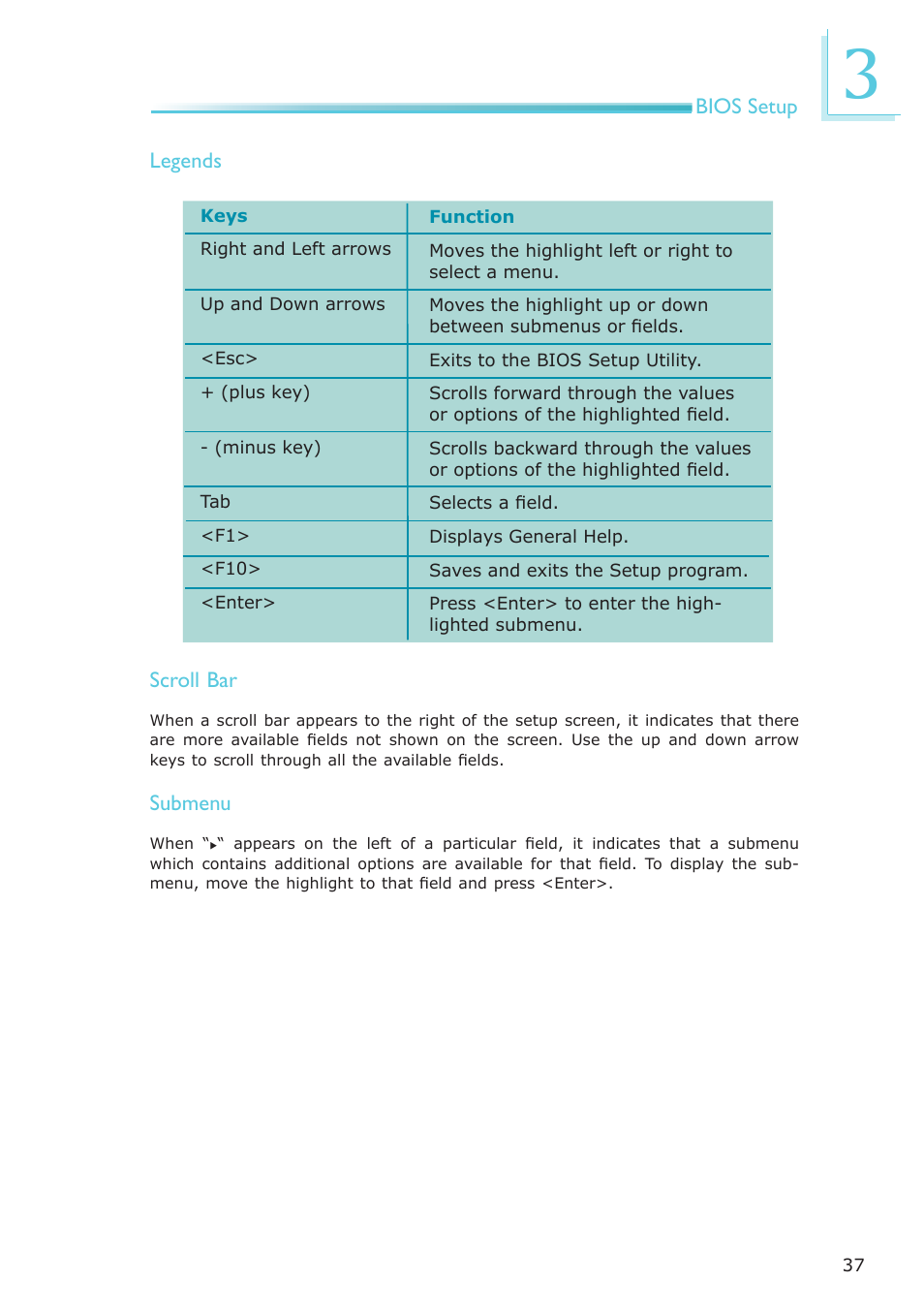 DFI CA900-B User Manual | Page 37 / 130