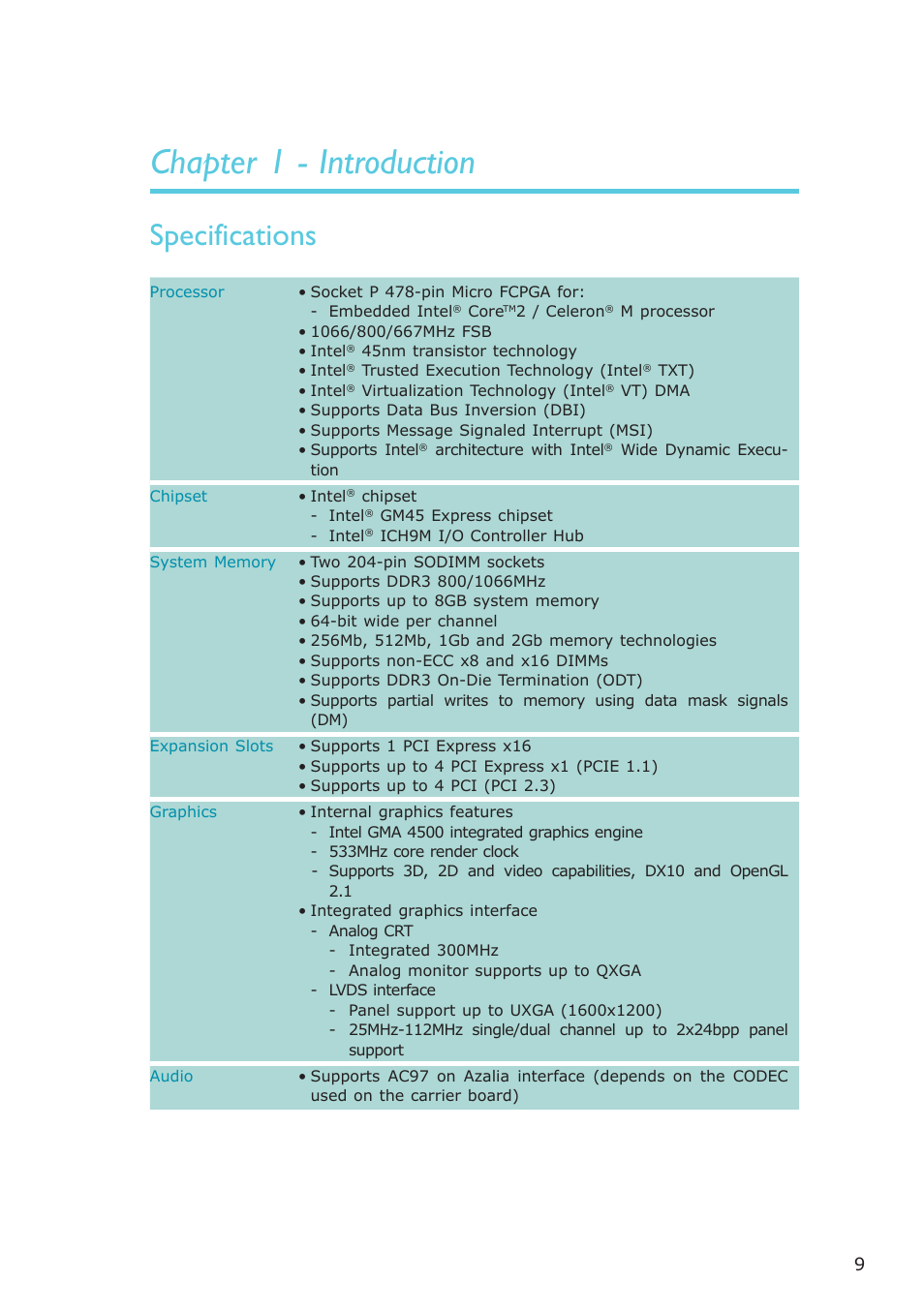 Chapter 1 - introduction, Specifications, Introduction | DFI CA900-B User Manual | Page 9 / 130