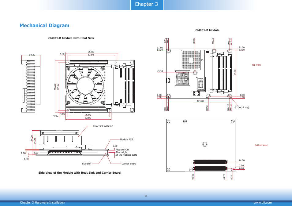 Mechanical diagram, Chapter 3 mechanical diagram | DFI CM901-B User Manual | Page 11 / 72