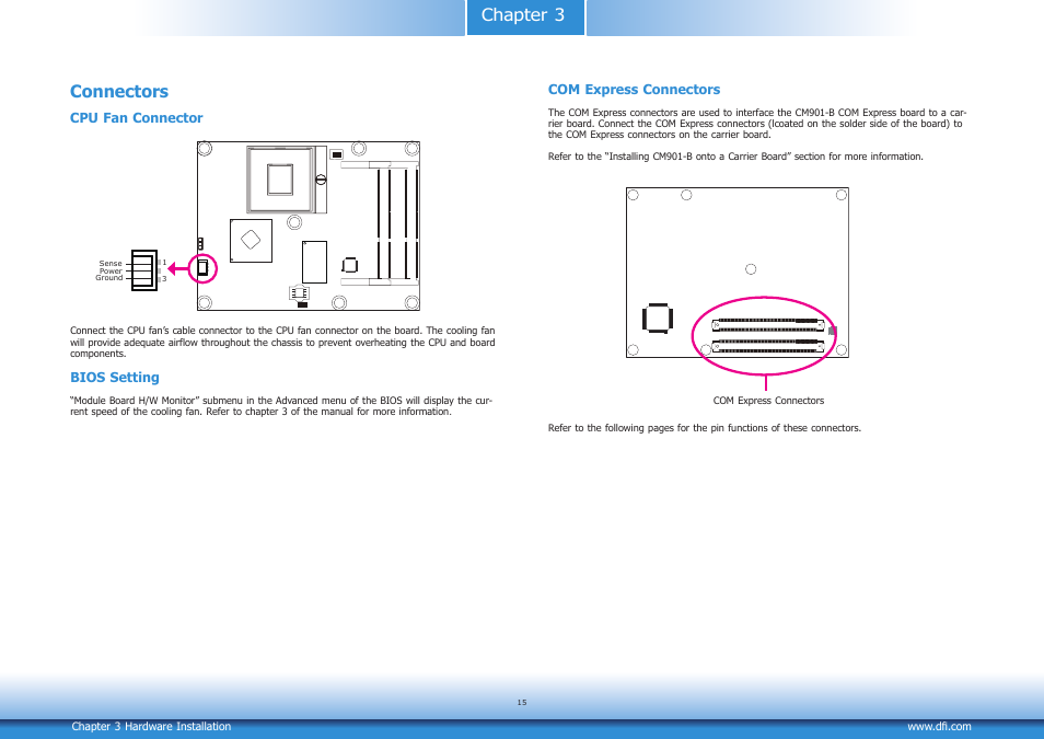 Connectors, Chapter 3 connectors | DFI CM901-B User Manual | Page 15 / 72