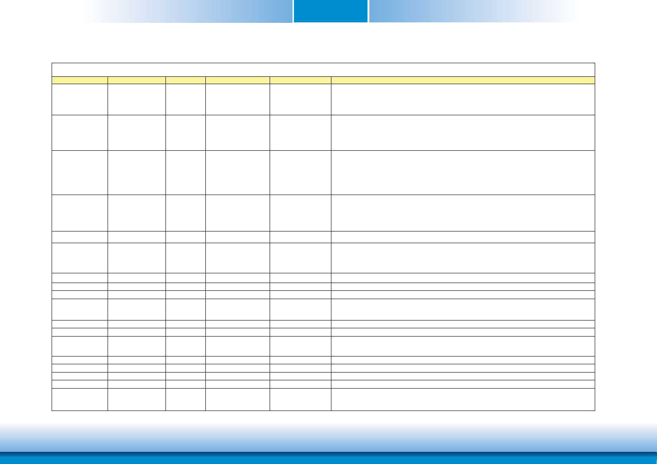 Chapter 3 | DFI CM901-B User Manual | Page 27 / 72