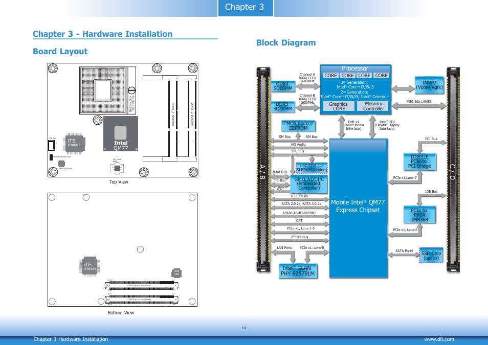 Chapter 3 - hardware installation, Board layout, Block diagram | A/ b c / d, Processor, Mobile intel, Qm77 express chipset | DFI CR900-B User Manual | Page 10 / 73