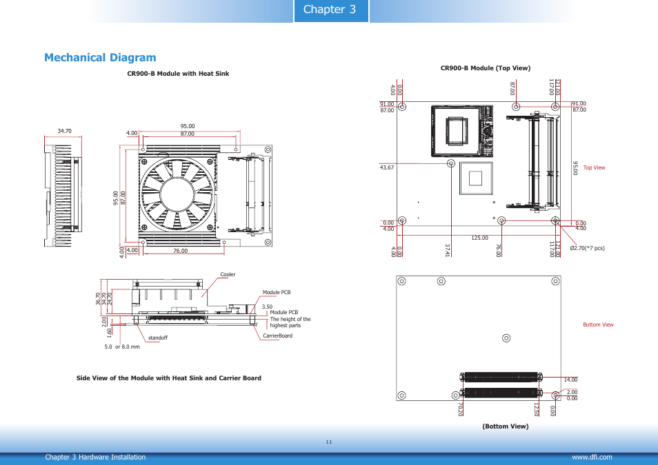 Mechanical diagram, Chapter 3 mechanical diagram | DFI CR900-B User Manual | Page 11 / 73