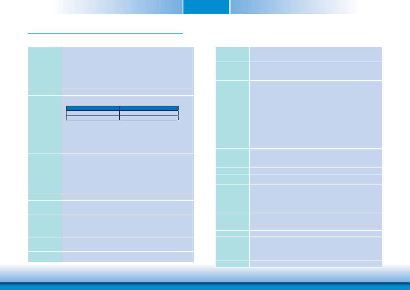 Chapter 1 - introduction, Specifications, Chapter 1 | DFI CR900-B User Manual | Page 6 / 73