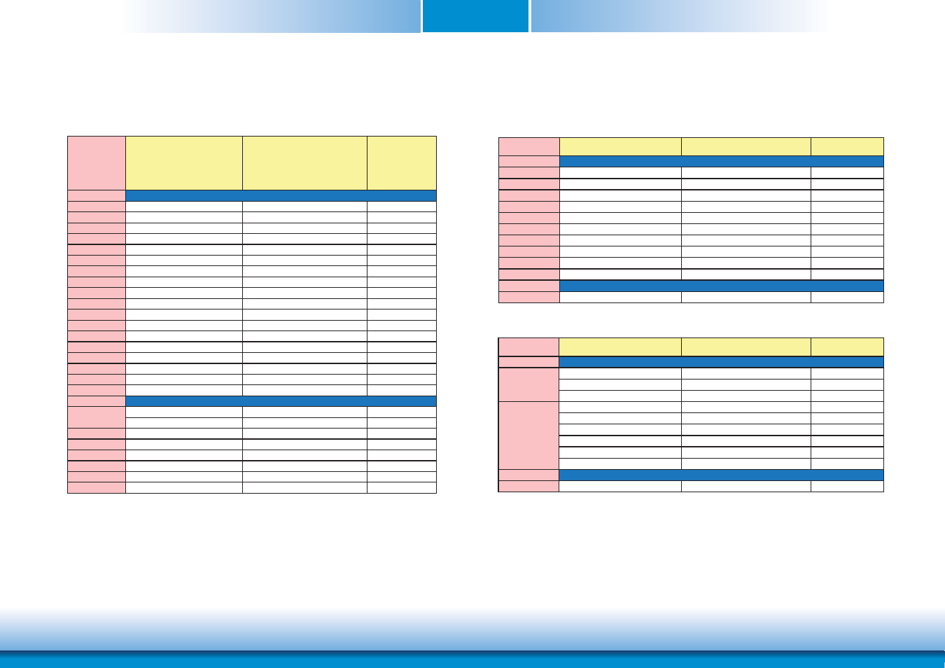 Specification comparison table, Chapter 2 specification comparison table | DFI CR900-B User Manual | Page 9 / 73