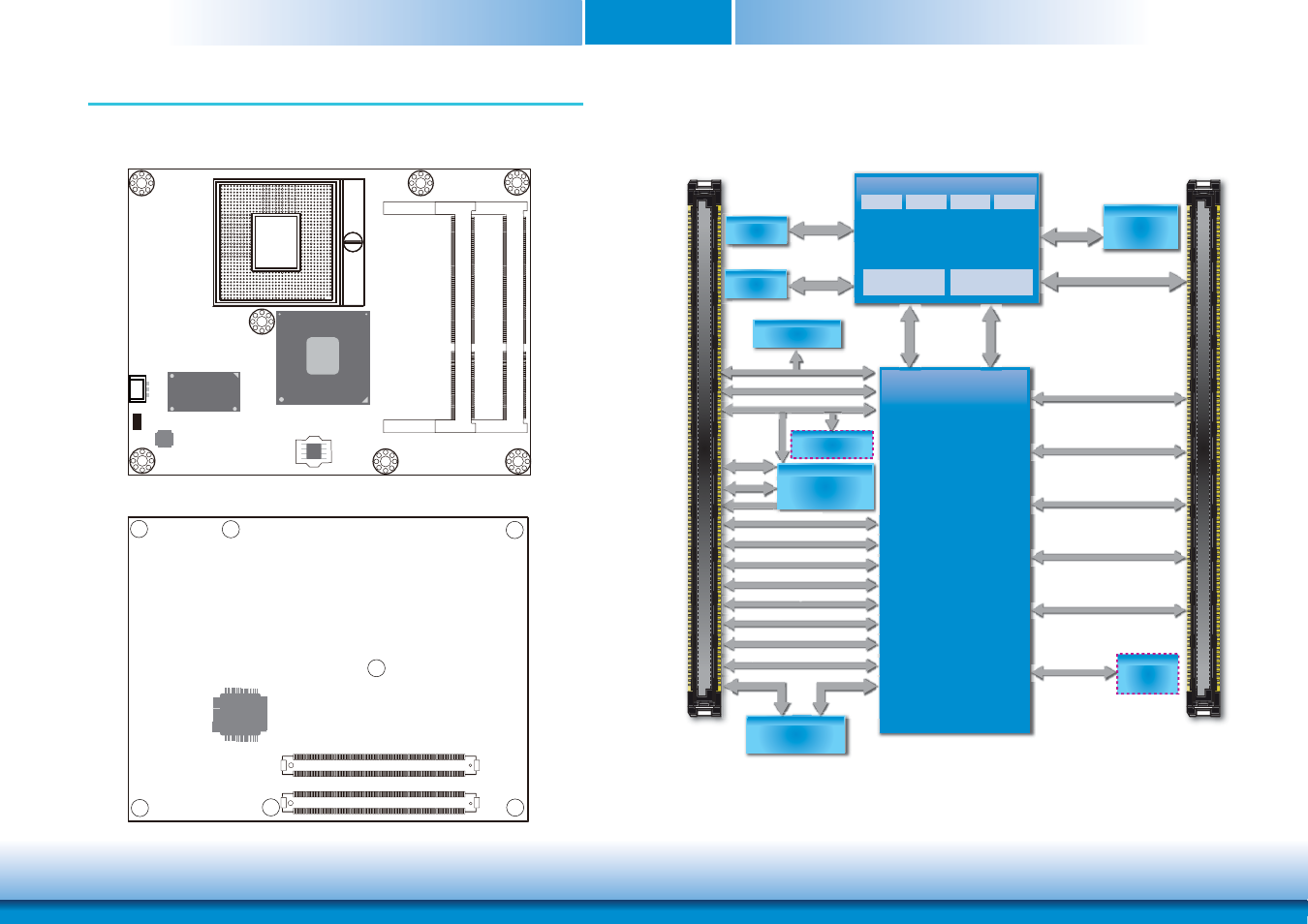 Chapter 3 - hardware installation, Board layout, Block diagram | A / b c / d, Processor, Mobile intel, Qm77 express chipset | DFI CR901-B User Manual | Page 10 / 69