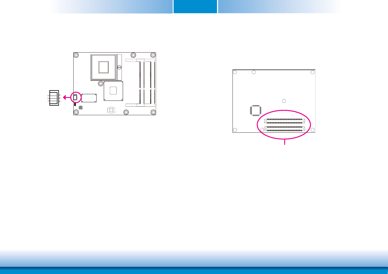 Connectors, Chapter 3 connectors | DFI CR901-B User Manual | Page 15 / 69