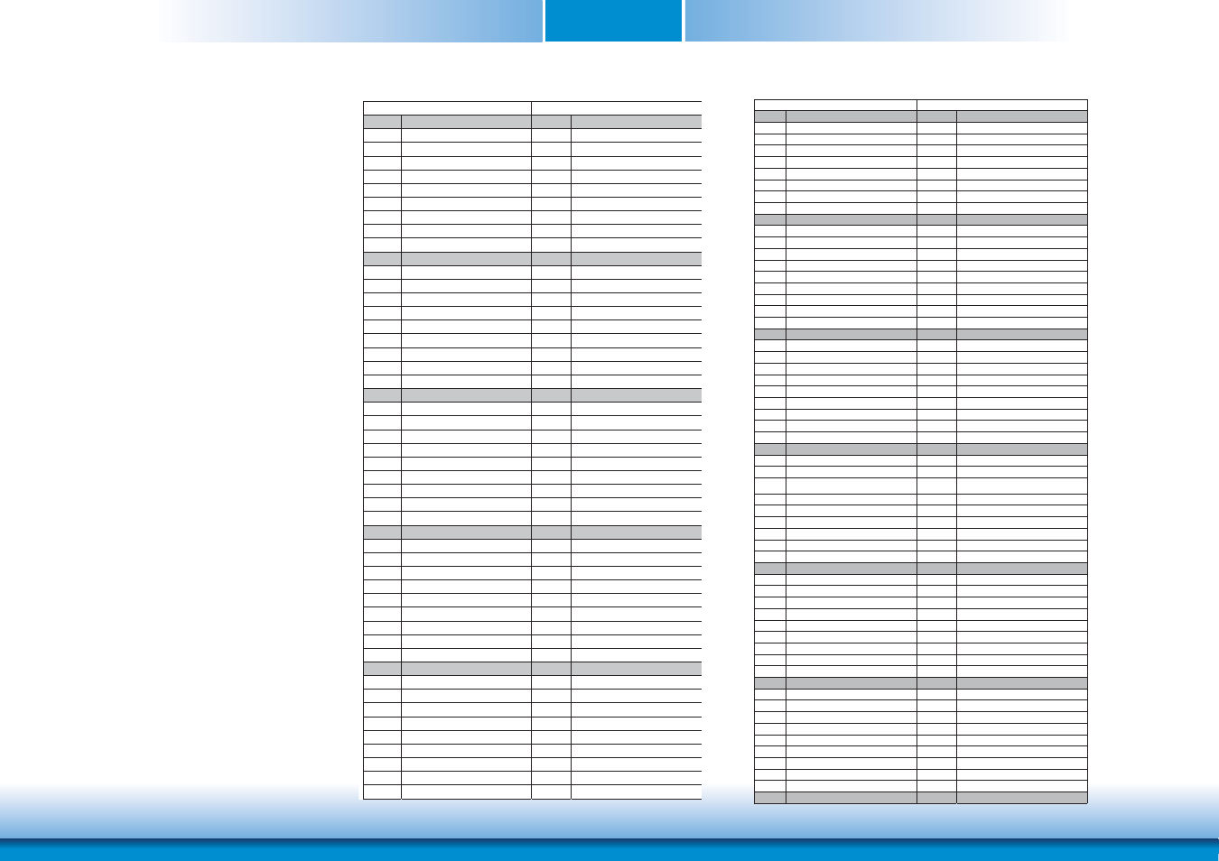 Chapter 3 com express connectors | DFI CR901-B User Manual | Page 16 / 69