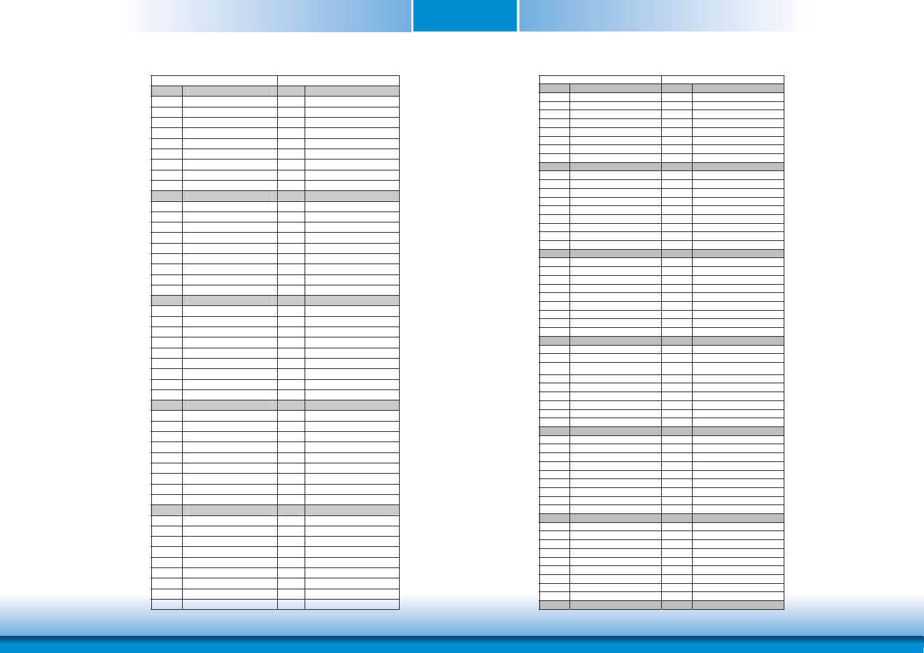 Chapter 3 | DFI CR901-B User Manual | Page 17 / 69