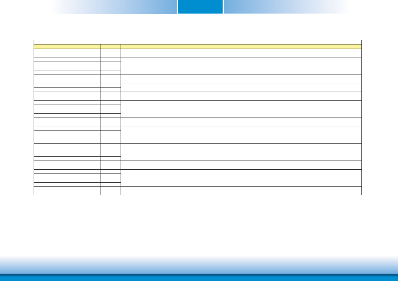 Chapter 3 | DFI CR901-B User Manual | Page 19 / 69