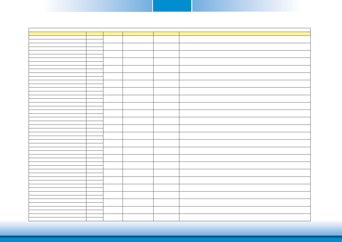 Chapter 3 | DFI CR901-B User Manual | Page 20 / 69