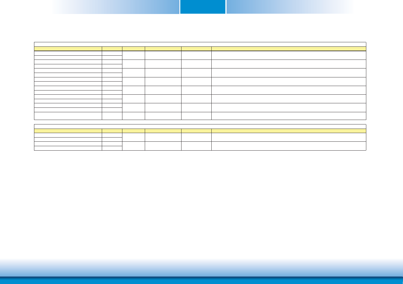 Chapter 3 | DFI CR901-B User Manual | Page 21 / 69