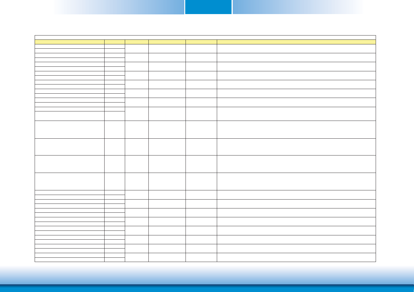 Chapter 3 | DFI CR901-B User Manual | Page 23 / 69