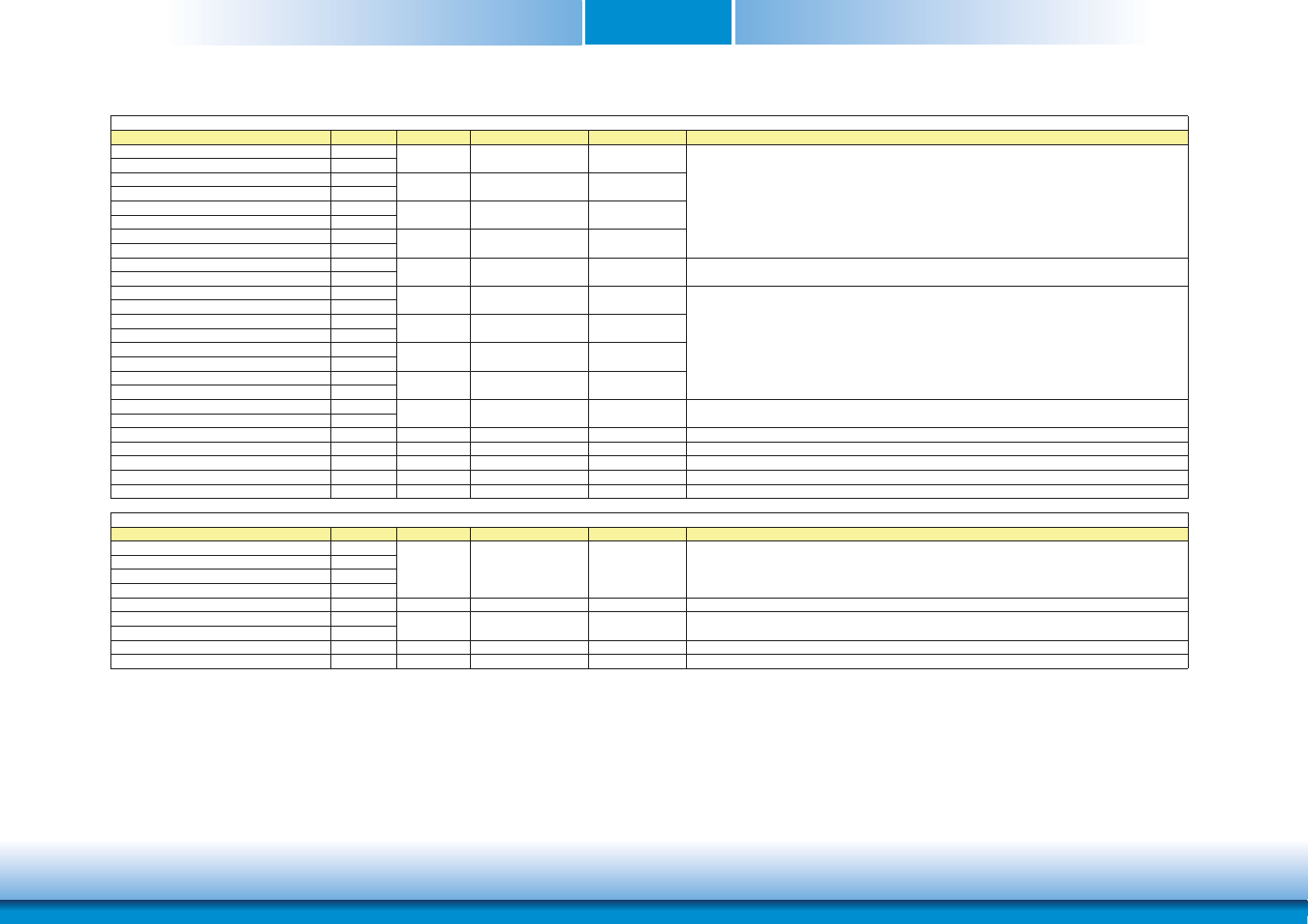 Chapter 3 | DFI CR901-B User Manual | Page 24 / 69
