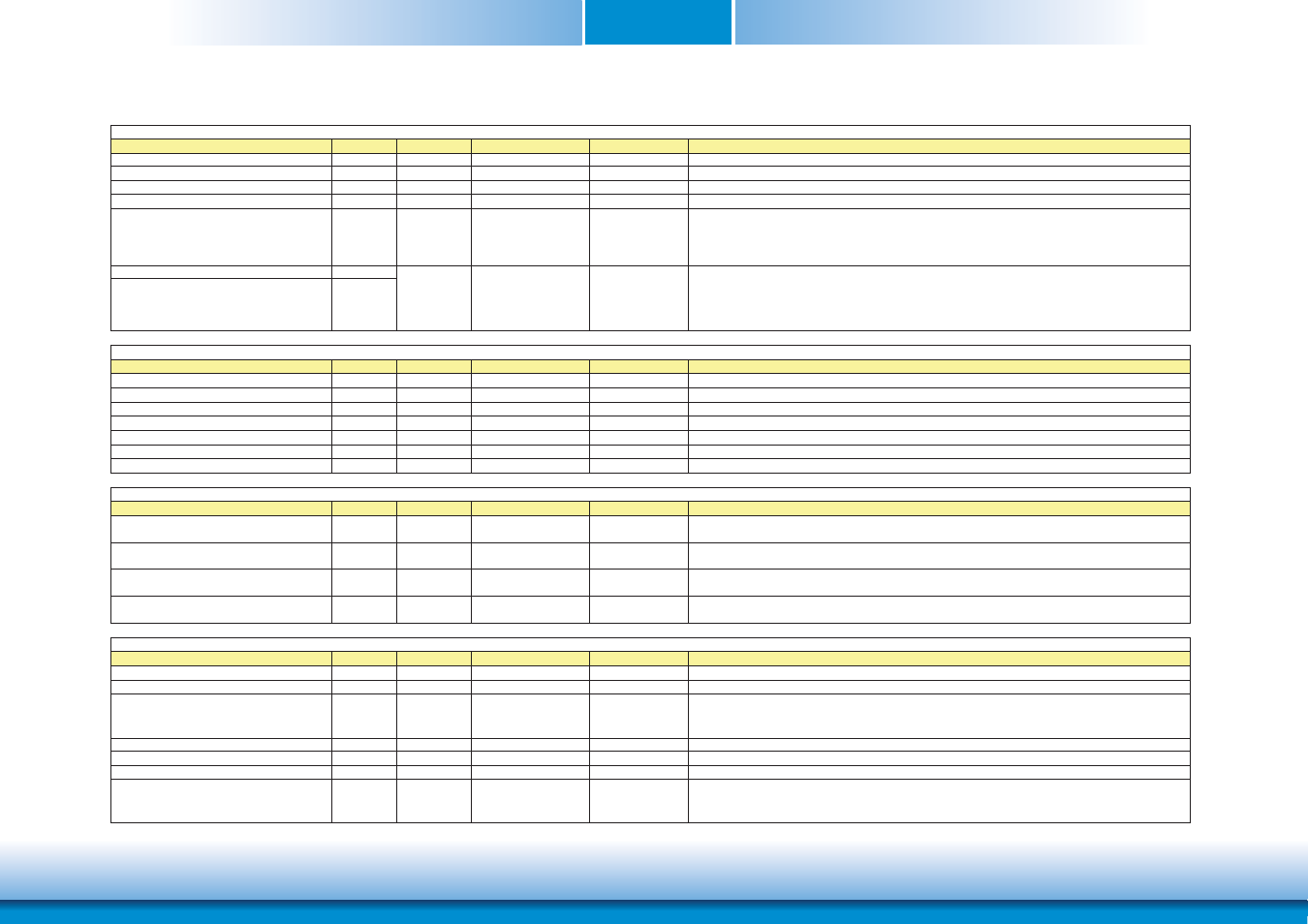 Chapter 3 | DFI CR901-B User Manual | Page 25 / 69