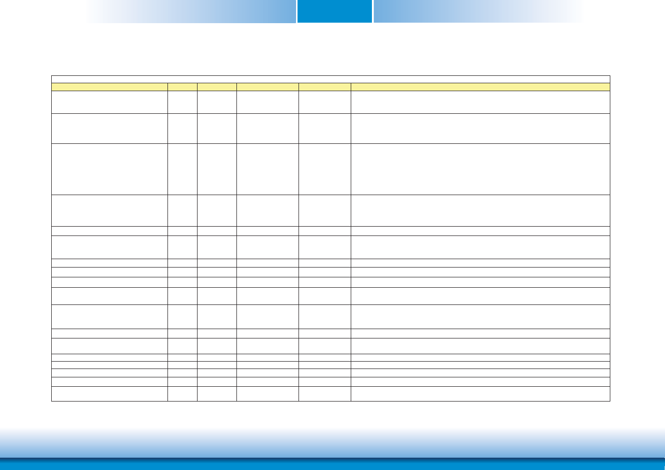 Chapter 3 | DFI CR901-B User Manual | Page 26 / 69