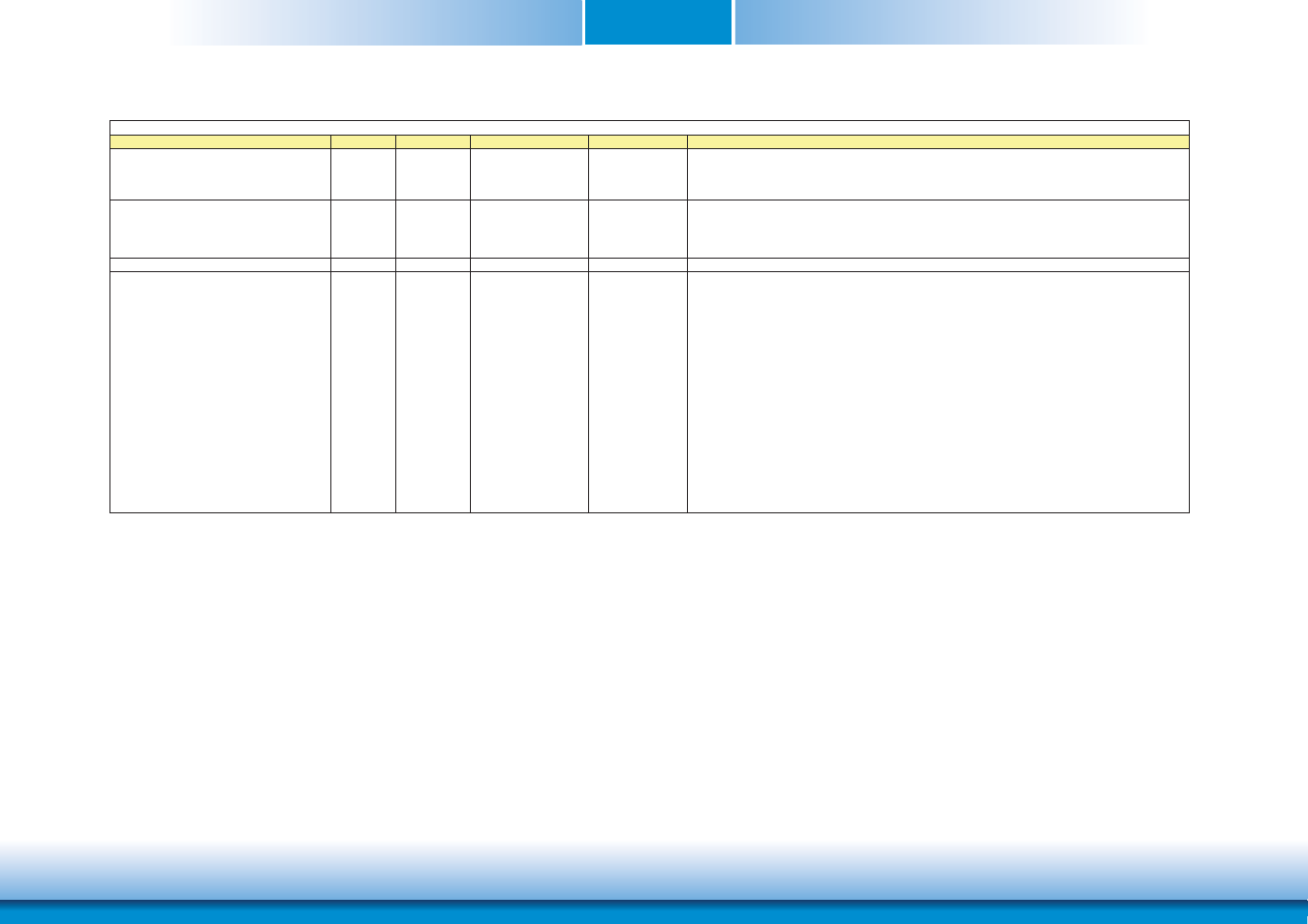 Chapter 3 | DFI CR901-B User Manual | Page 27 / 69