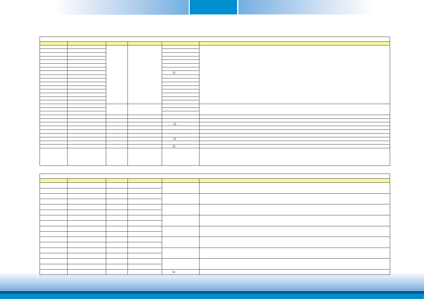 Chapter 3 | DFI CR902-B User Manual | Page 18 / 75